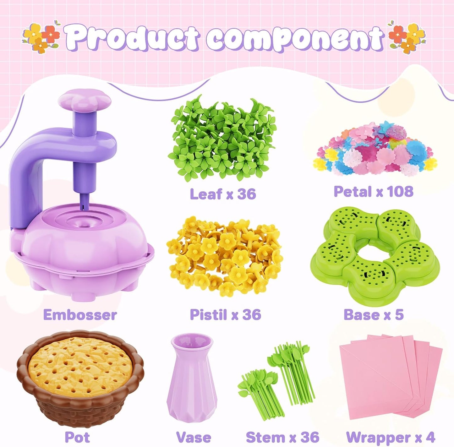 BouquetBuddy™ Complete Kit