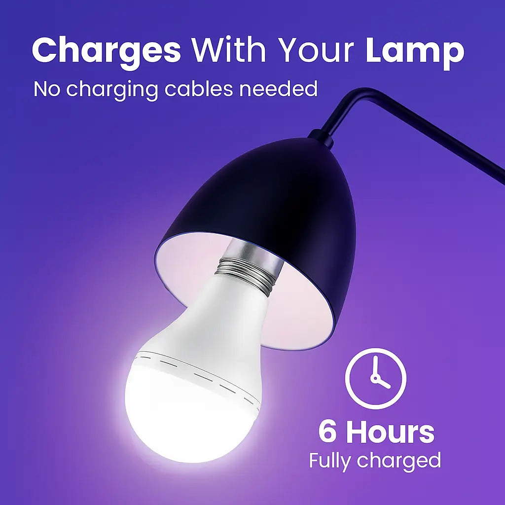 PreparedBulb™