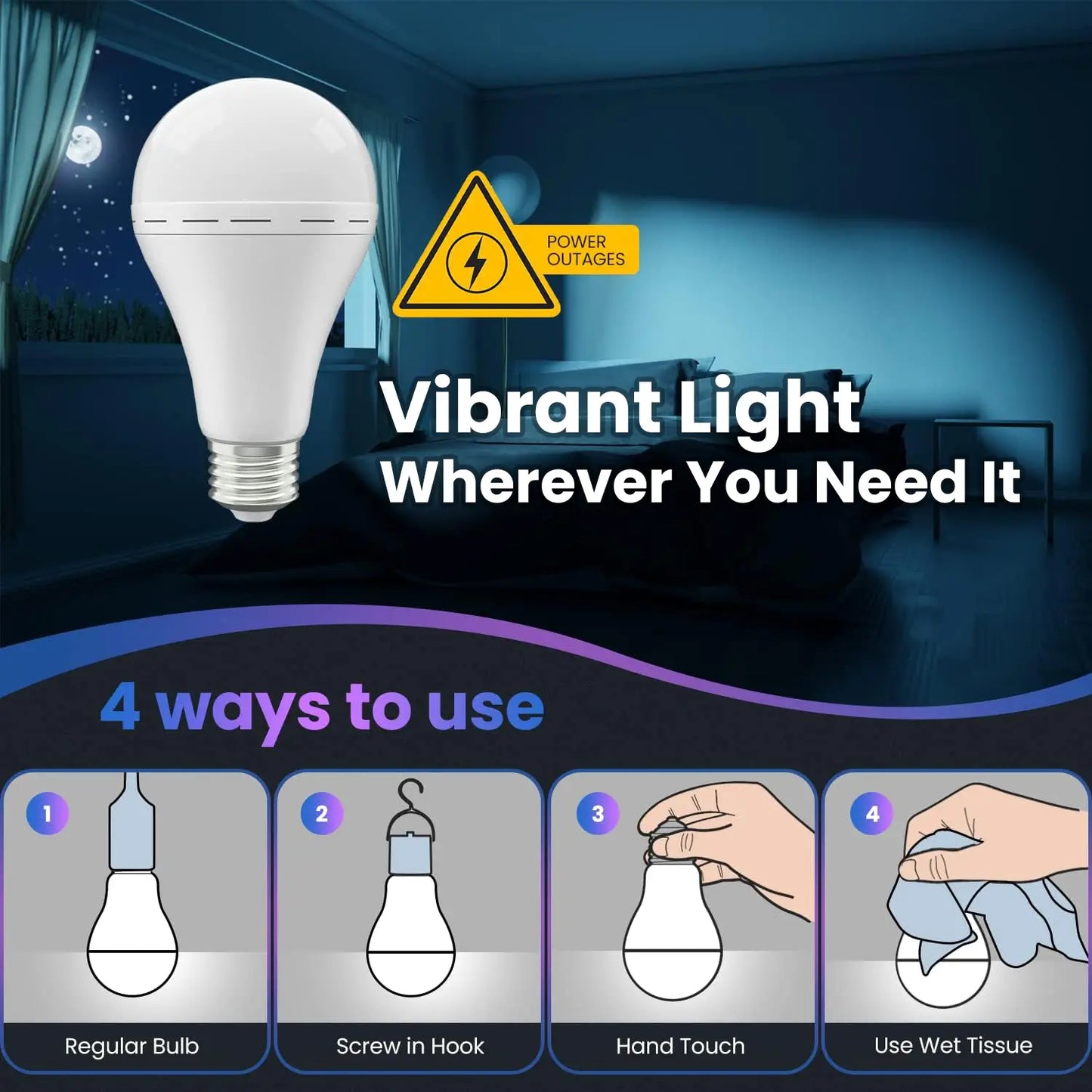 PreparedBulb™
